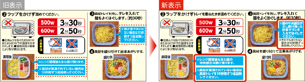 旧表示→新表示