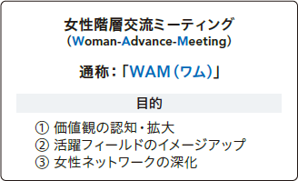 女性階層交流ミーティング Woman-Advance-Meeting）通称：「 WAM（ワム）」
