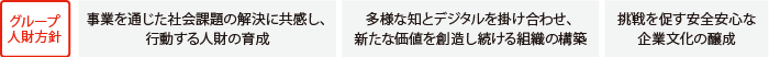 グループ人財方針